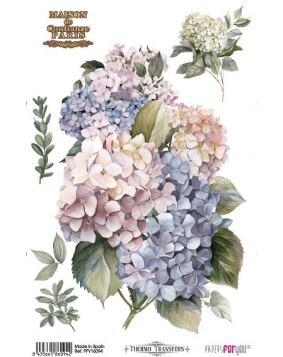 Thermo Transfers (Textil)